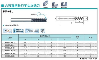 株洲钻石整体硬质合金六刃直柄长刃平头立铣刀——高性能加工的全能利器
